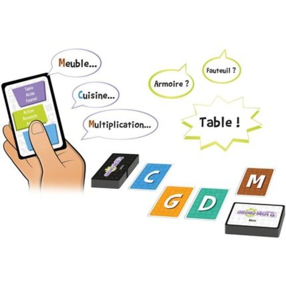 Chrono-Mots French Word Party Game  New Sealed Age 10+ - Picture 4 of 13